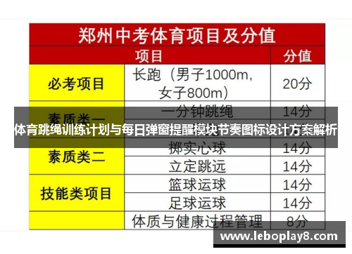 体育跳绳训练计划与每日弹窗提醒模块节奏图标设计方案解析 体育跳绳训练计划与每日弹窗提醒模块节奏图标设计方案解析